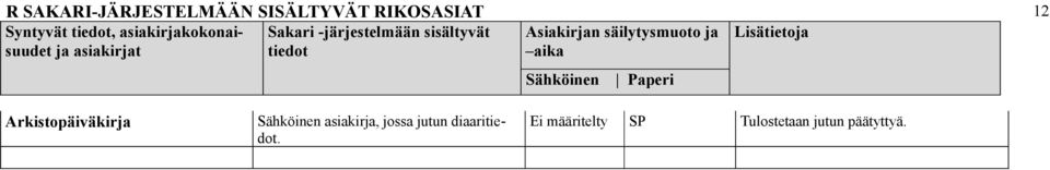 jutun diaari.