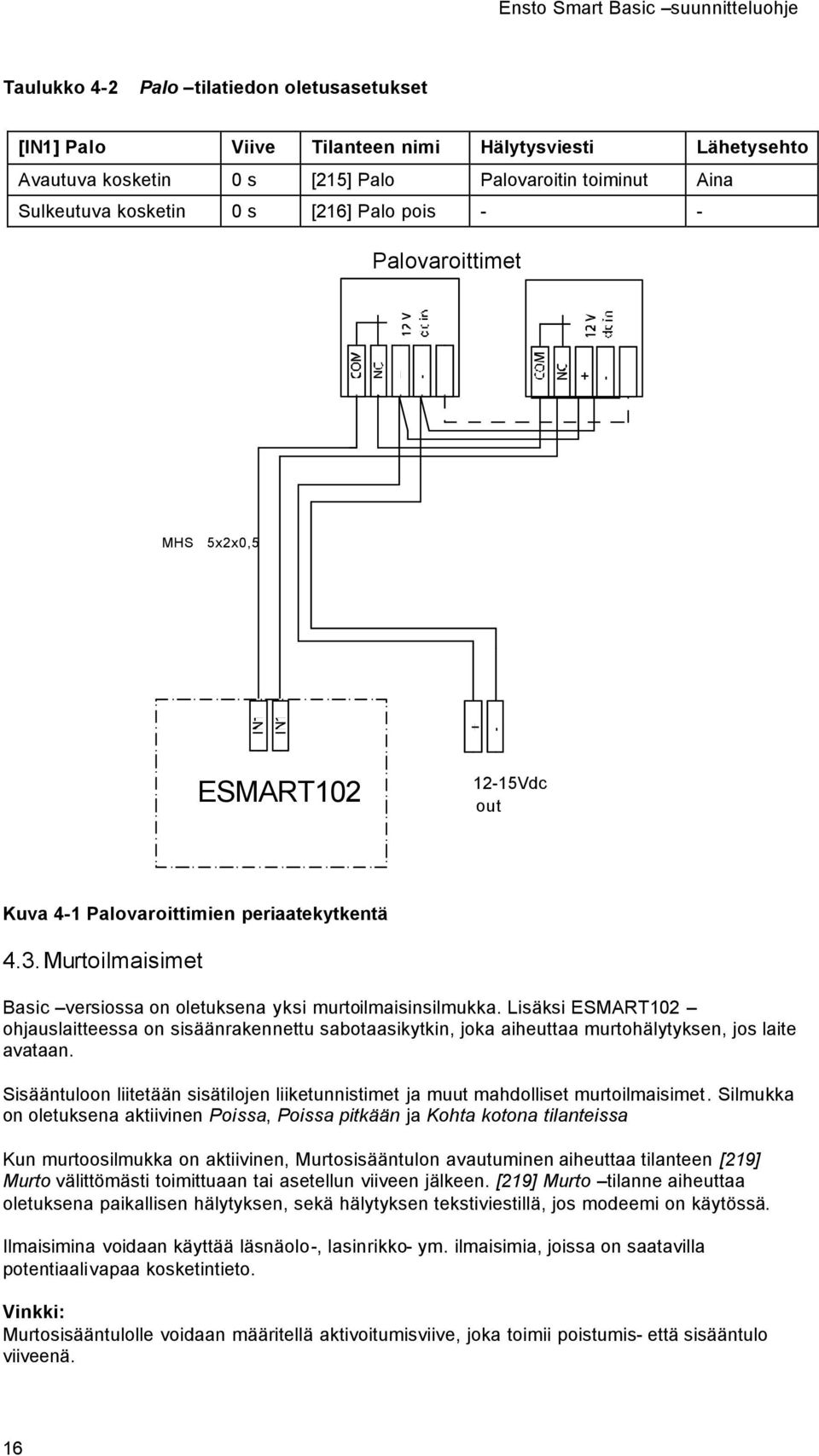 Lisäksi ESMART102 ohjauslaitteessa on sisäänrakennettu sabotaasikytkin, joka aiheuttaa murtohälytyksen, jos laite avataan.