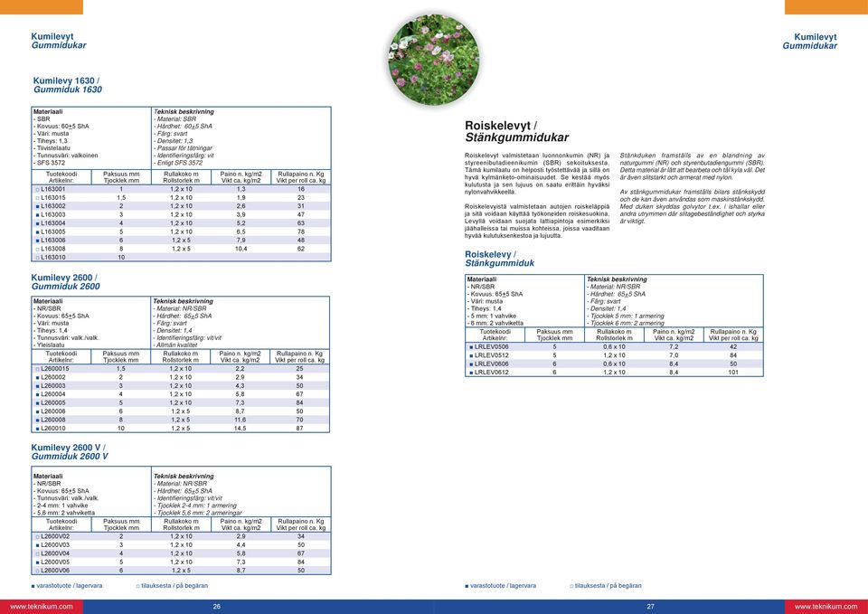 kg/m2 L600,2 x 0, 6 L60,,2 x 0,9 2 L6002 2,2 x 0 2,6 L600,2 x 0,9 7 L600,2 x 0,2 6 L600,2 x 0 6, 78 L6006 6,2 x 7,9 8 L6008 8,2 x 0, 62 L600 0 Kumilevy 2600 / Guiduk 2600 - NR/SBR - Kovuus: 6+ ShA -