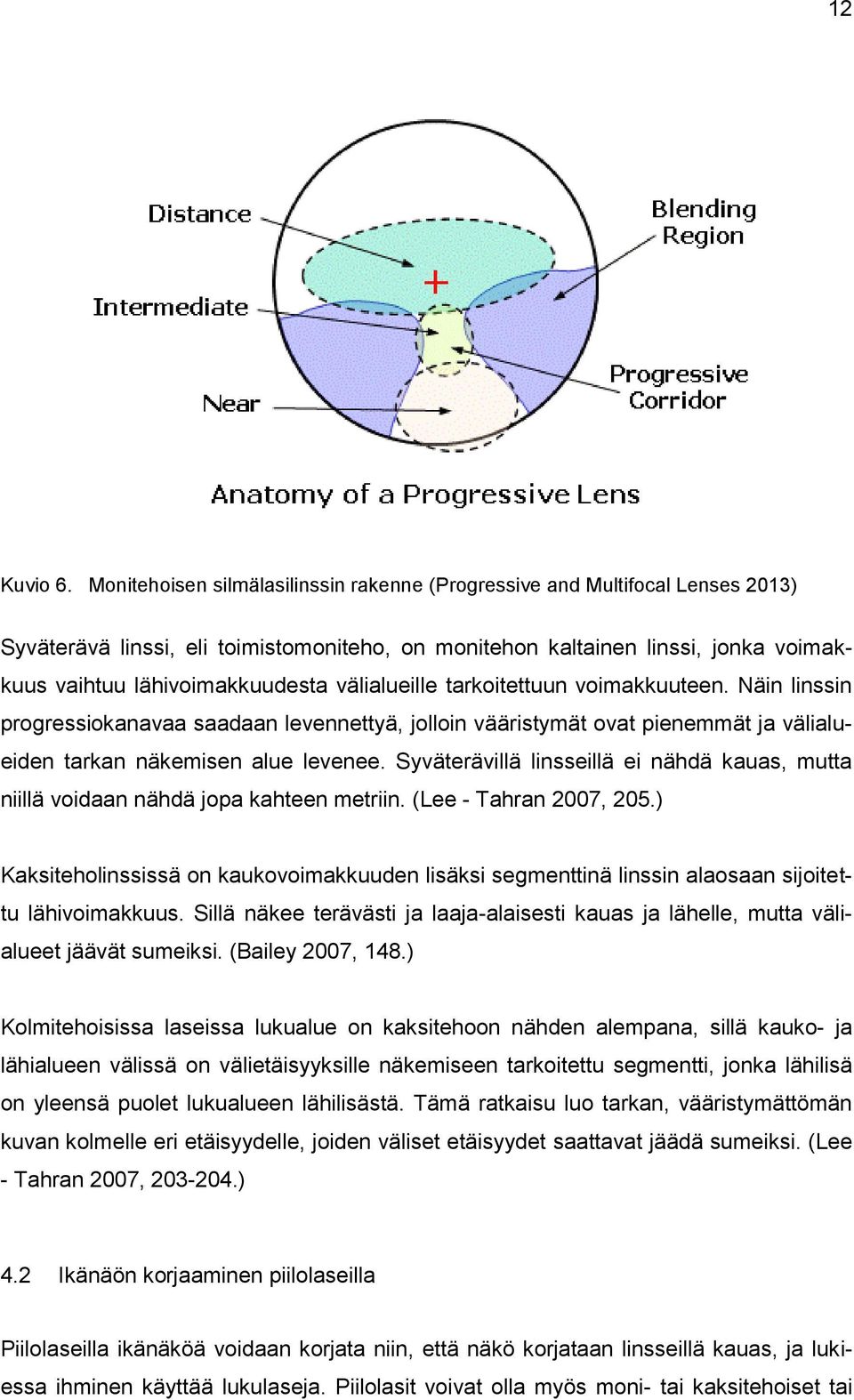 välialueille tarkoitettuun voimakkuuteen. Näin linssin progressiokanavaa saadaan levennettyä, jolloin vääristymät ovat pienemmät ja välialueiden tarkan näkemisen alue levenee.