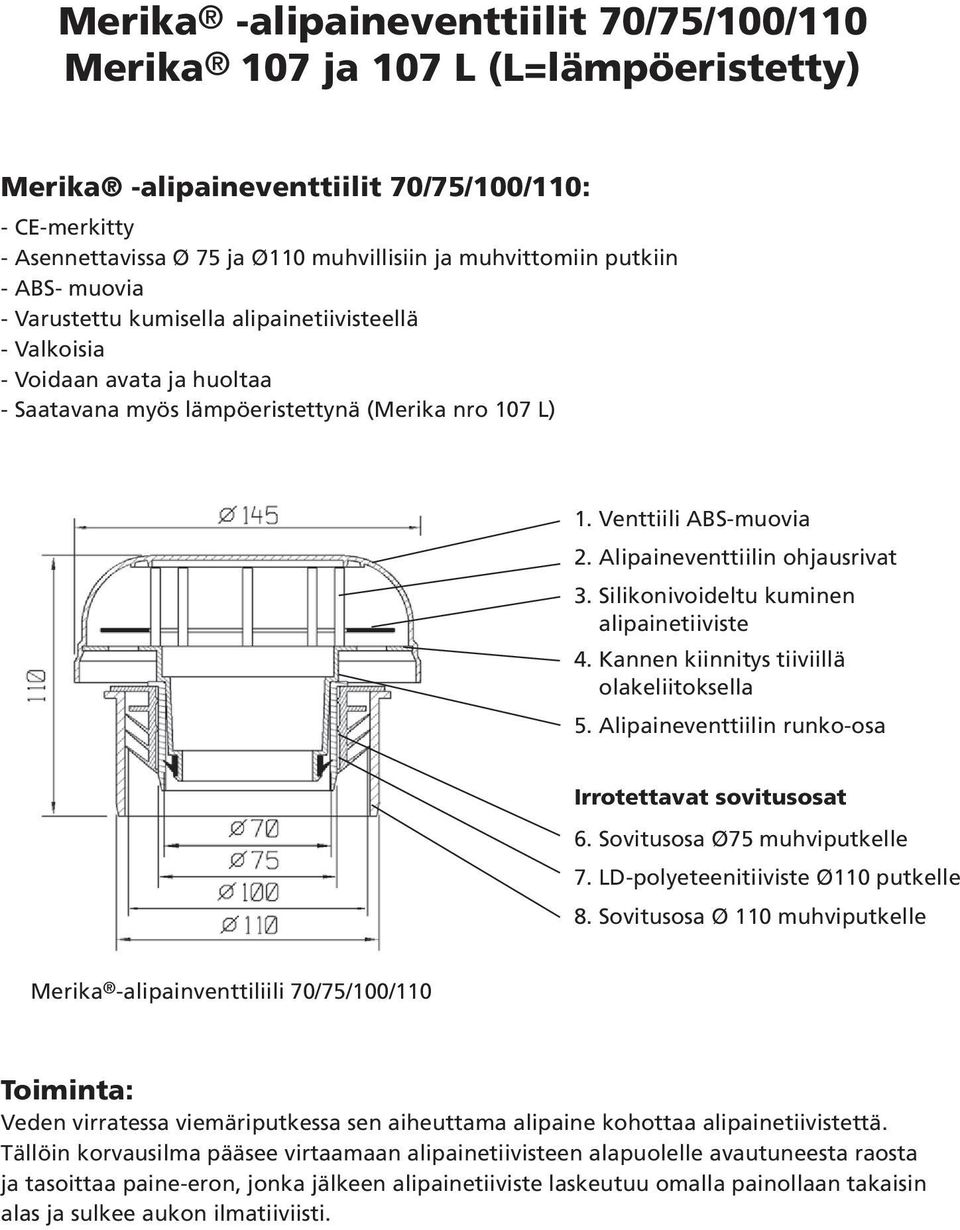 Alipaineventtiilin ohjausrivat 3. Silikonivoideltu kuminen alipainetiiviste 4. Kannen kiinnitys tiiviillä olakeliitoksella 5. Alipaineventtiilin runko-osa Irrotettavat sovitusosat 6.