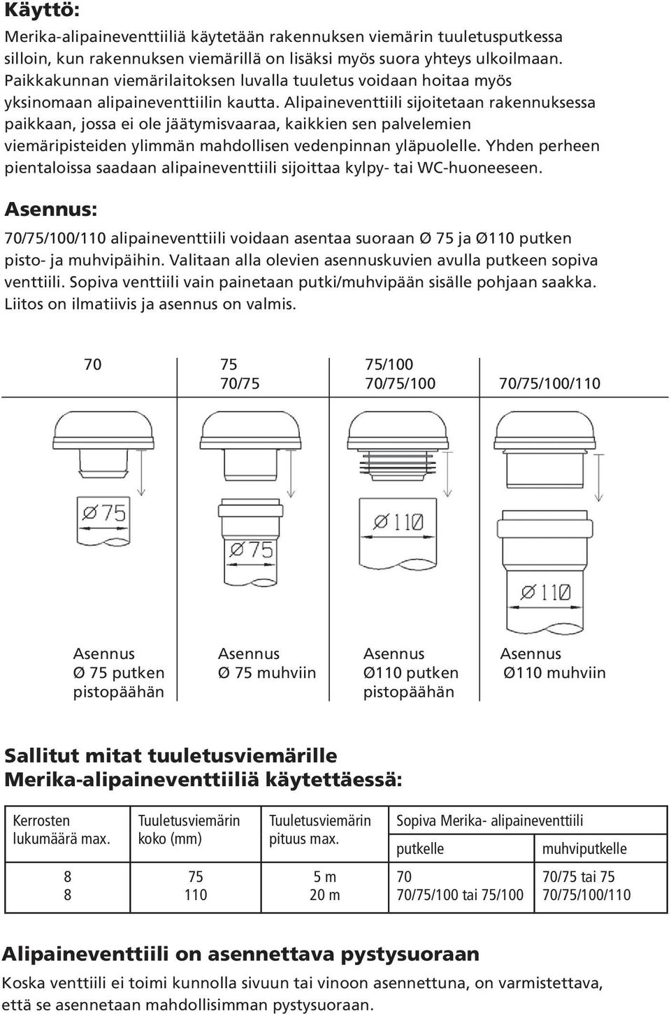 Alipaineventtiili sijoitetaan rakennuksessa paikkaan, jossa ei ole jäätymisvaaraa, kaikkien sen palvelemien viemäripisteiden ylimmän mahdollisen vedenpinnan yläpuolelle.