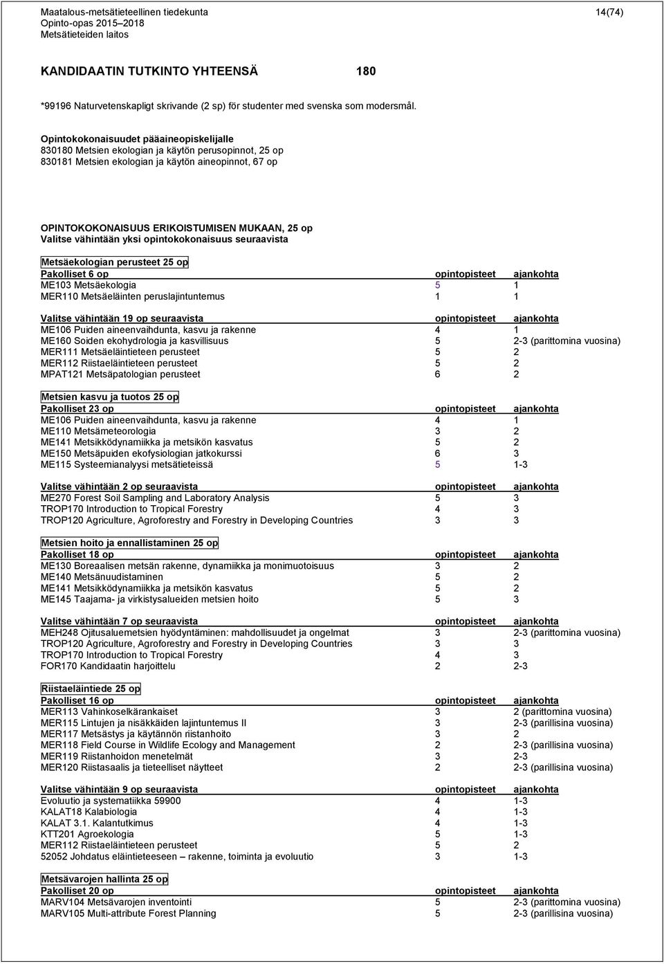 Valitse vähintään yksi opintokokonaisuus seuraavista Metsäekologian perusteet 25 op Pakolliset 6 op opintopisteet ajankohta ME103 Metsäekologia 5 1 MER110 Metsäeläinten peruslajintuntemus 1 1 Valitse