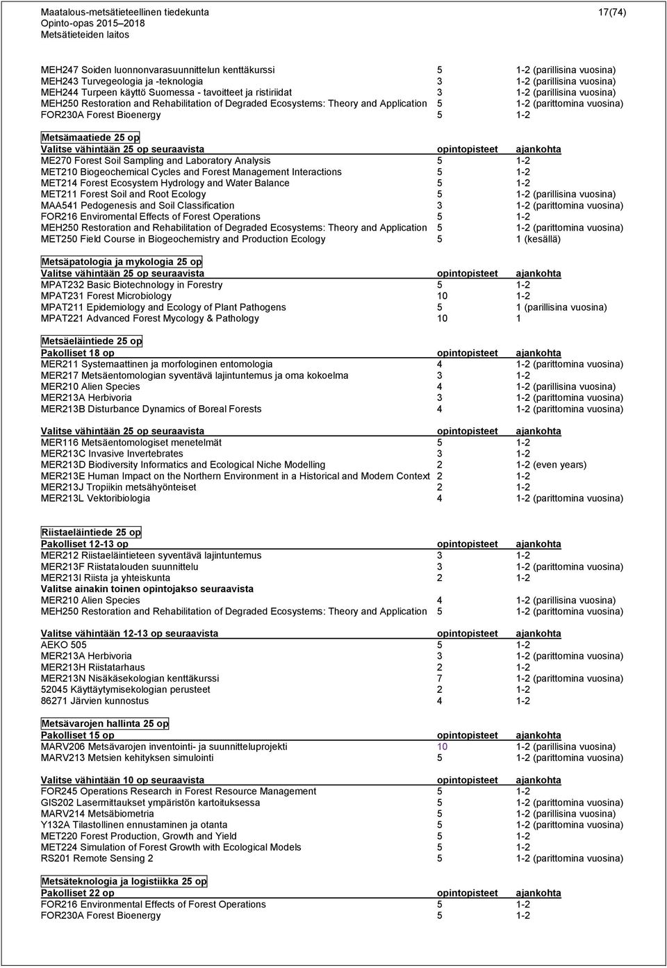 FOR230A Forest Bioenergy 5 1-2 Metsämaatiede 25 op Valitse vähintään 25 op seuraavista opintopisteet ajankohta ME270 Forest Soil Sampling and Laboratory Analysis 5 1-2 MET210 Biogeochemical Cycles