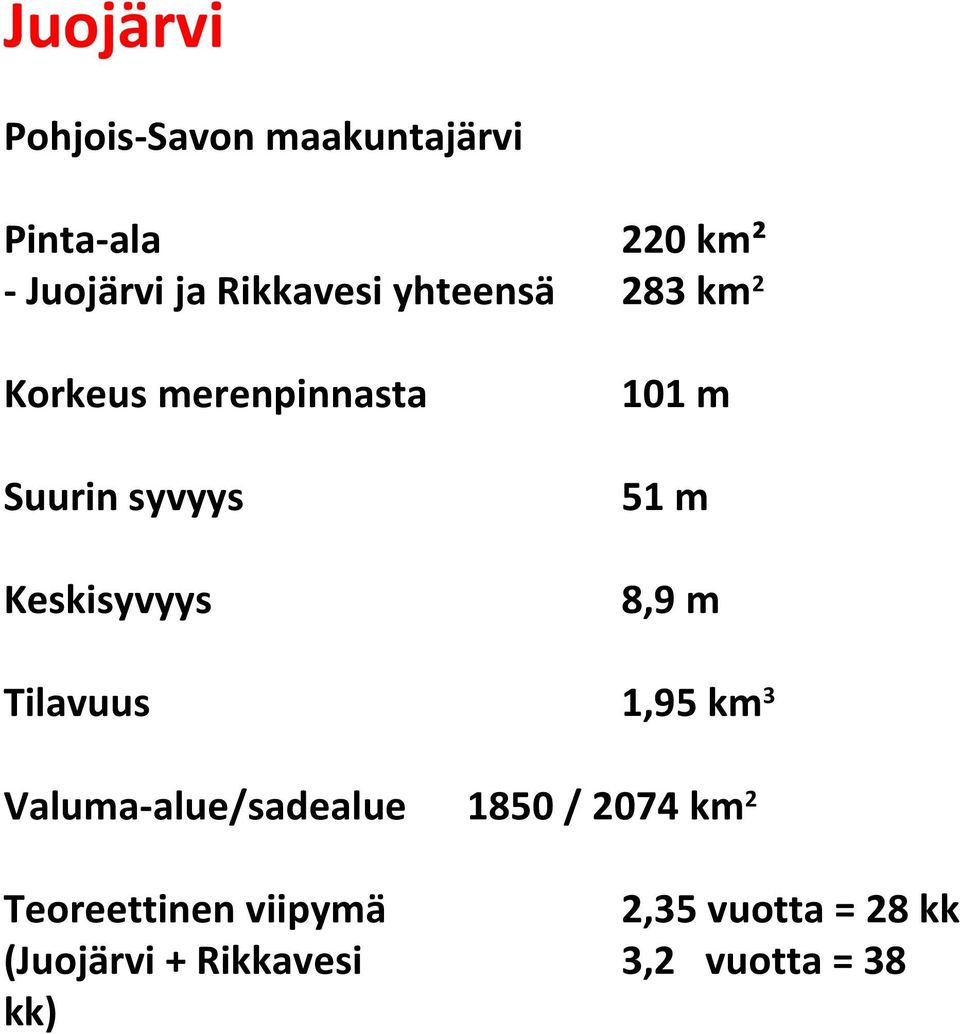 Keskisyvyys 8,9 m Tilavuus 1,95 km3 Valuma-alue/sadealue Teoreettinen