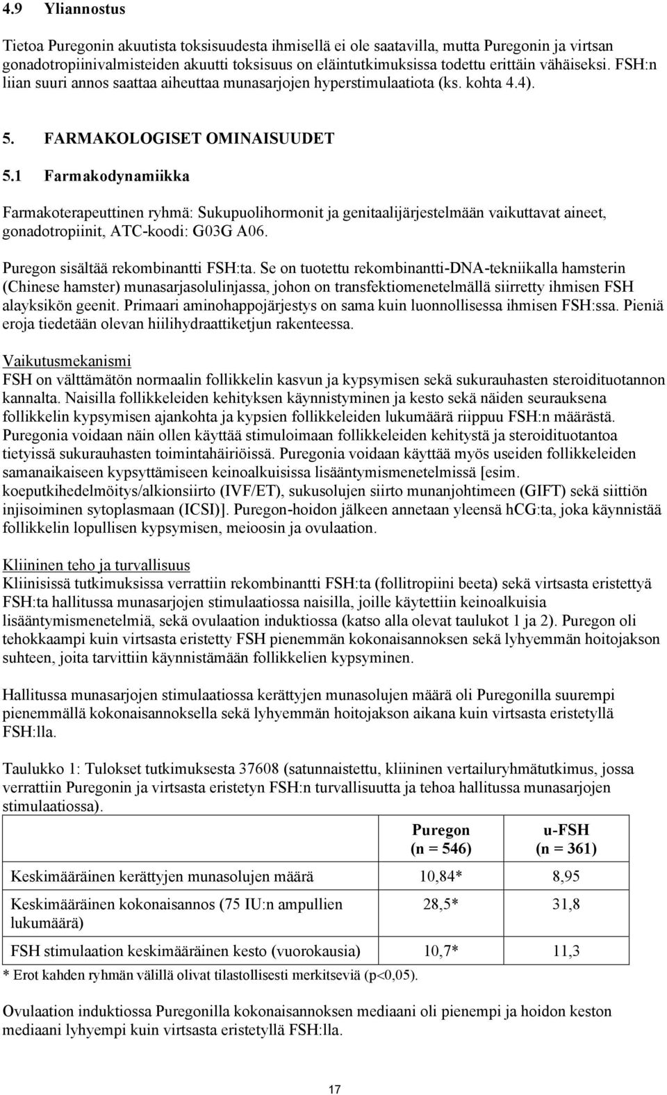 1 Farmakodynamiikka Farmakoterapeuttinen ryhmä: Sukupuolihormonit ja genitaalijärjestelmään vaikuttavat aineet, gonadotropiinit, ATC-koodi: G03G A06. Puregon sisältää rekombinantti FSH:ta.