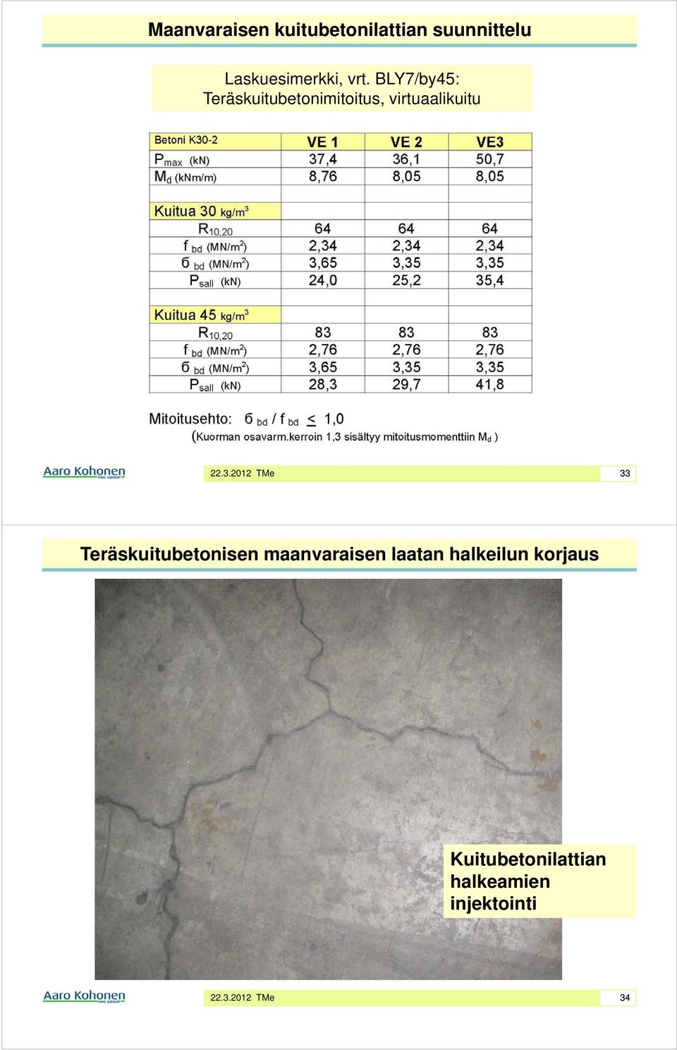 BLY7/by45: Teräskuitubetonimitoitus, virtuaalikuitu 33