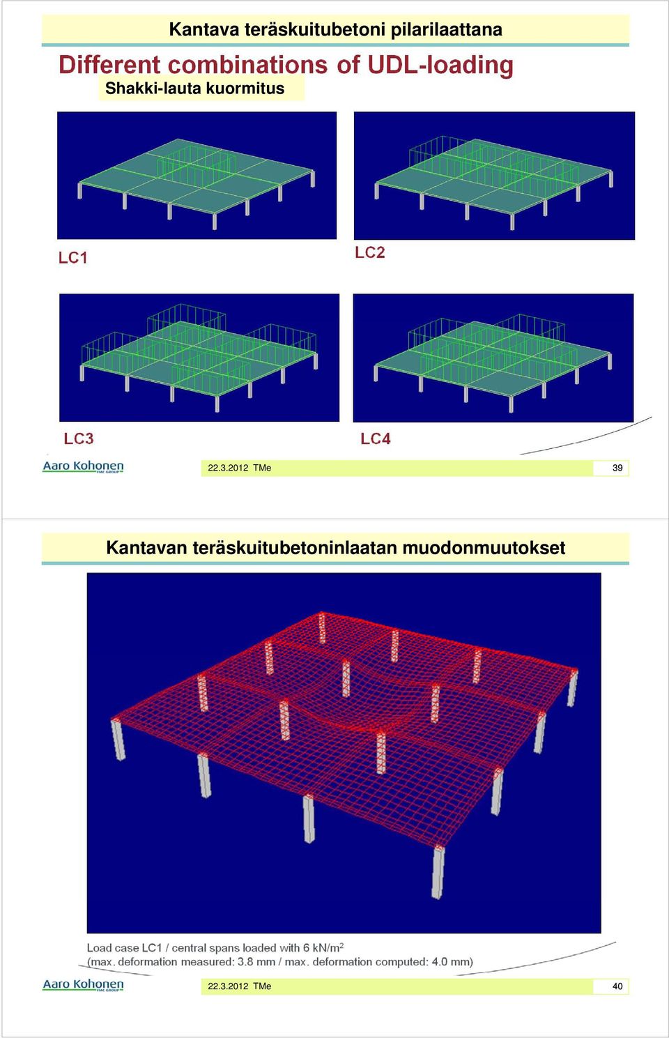 kuormitus 39 Kantavan