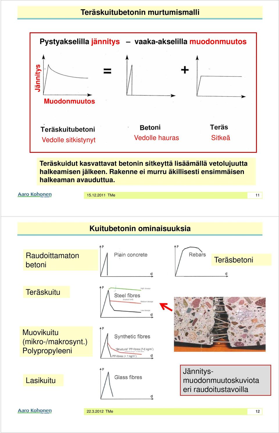 Rakenne ei murru äkillisesti ensimmäisen halkeaman avauduttua. 15.12.