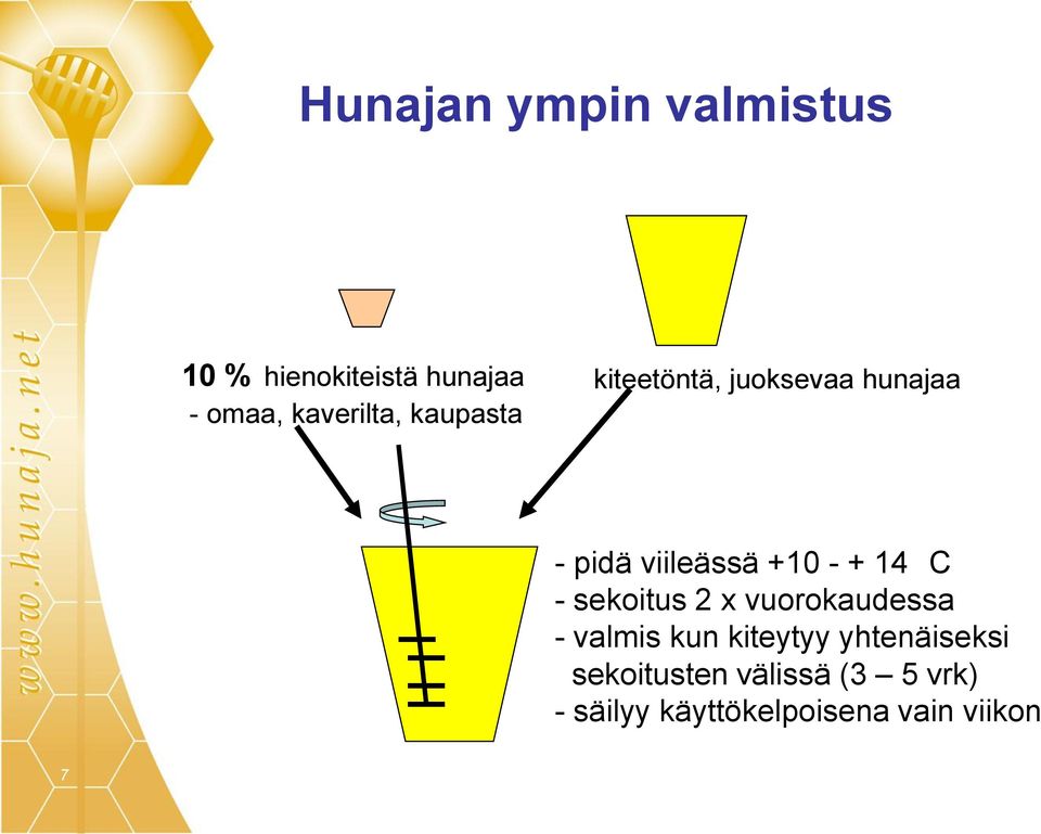 +10 - + 14 C - sekoitus 2 x vuorokaudessa - valmis kun kiteytyy