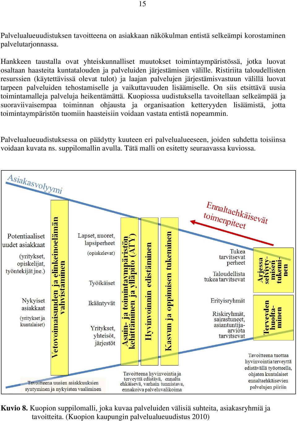 Ristiriita taloudellisten resurssien (käytettävissä olevat tulot) ja laajan palvelujen järjestämisvastuun välillä luovat tarpeen palveluiden tehostamiselle ja vaikuttavuuden lisäämiselle.