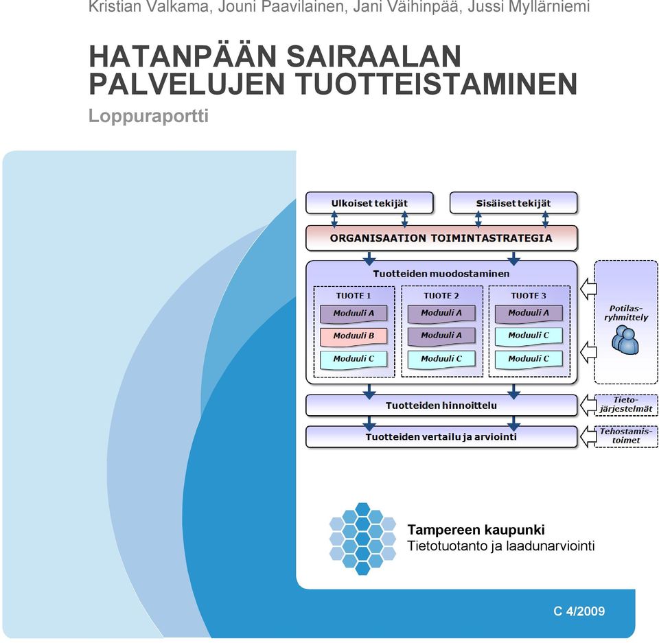 SAIRAALAN PALVELUJEN TUOTTEISTAMINEN