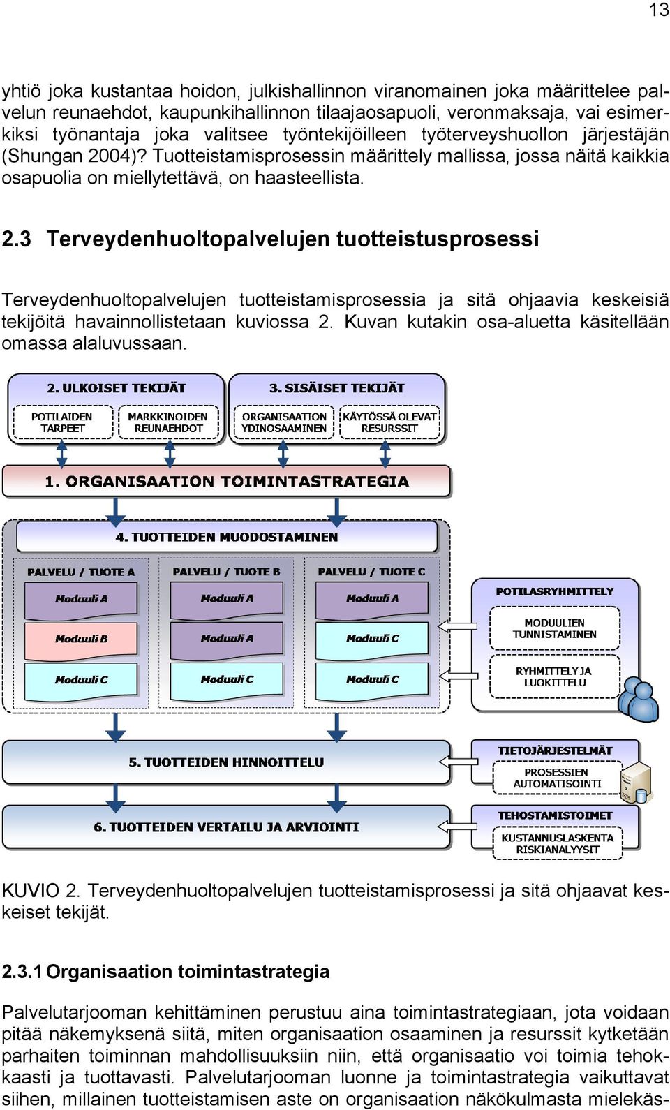 04)? Tuotteistamisprosessin määrittely mallissa, jossa näitä kaikkia osapuolia on miellytettävä, on haasteellista. 2.