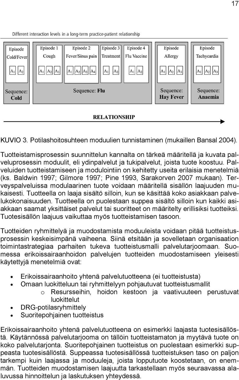 Palveluiden tuotteistamiseen ja modulointiin on kehitetty useita erilaisia menetelmiä (ks. Baldwin 1997; Gilmore 1997; Pine 1993, Sarakorven 2007 mukaan).