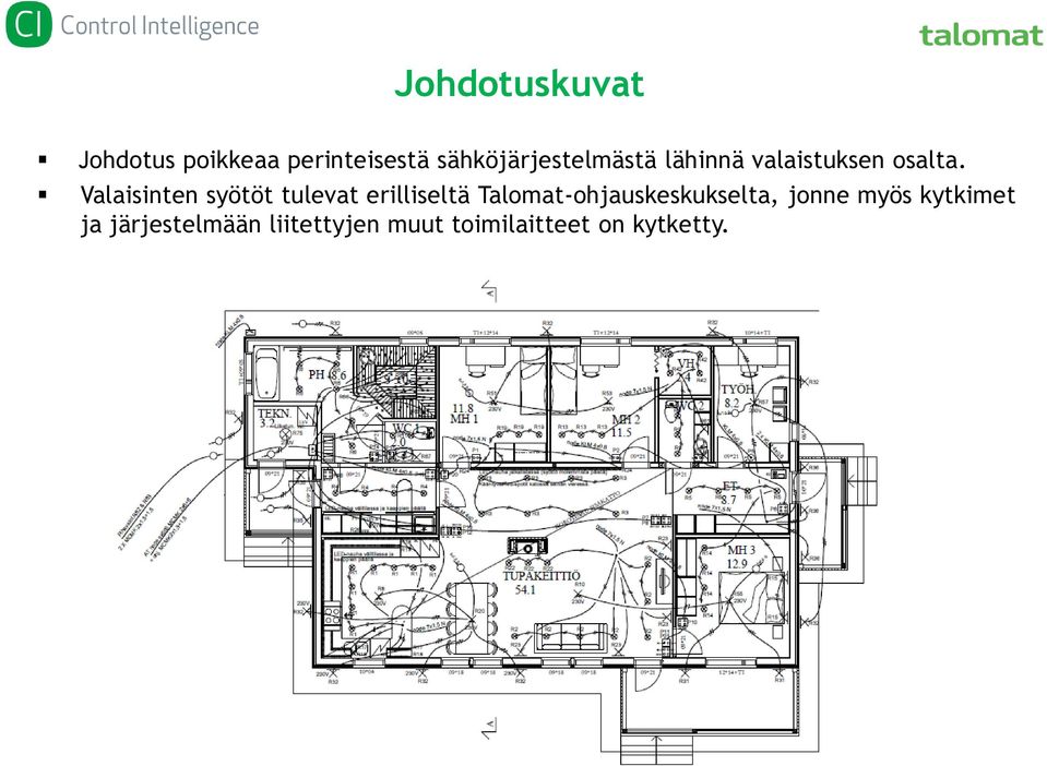 Valaisinten syötöt tulevat erilliseltä