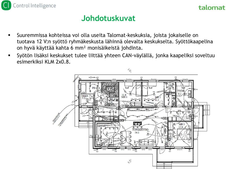 Syöttökaapelina on hyvä käyttää kahta 6 mm² monisäikeistä johdinta.