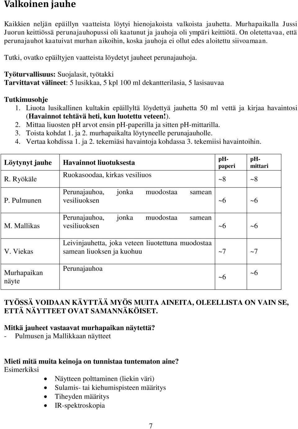 Työturvallisuus: Suojalasit, työtakki Tarvittavat välineet: 5 lusikkaa, 5 kpl 100 ml dekantterilasia, 5 lasisauvaa Tutkimusohje 1.