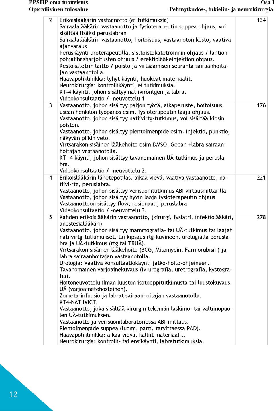 toistokatetroinnin ohjaus / lantionpohjalihasharjoitusten ohjaus / erektiolääkeinjektion ohjaus. Kestokatetrin laitto / poisto ja virtsaamisen seuranta sairaanhoitajan vastaanotolla.