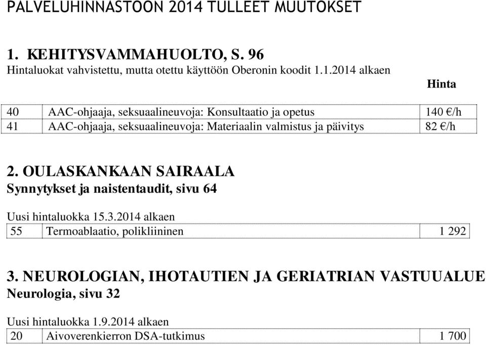 KEHITYSVAMMAHUOLTO, S. 96 Hintaluokat vahvistettu, mutta otettu käyttöön Oberonin koodit 1.