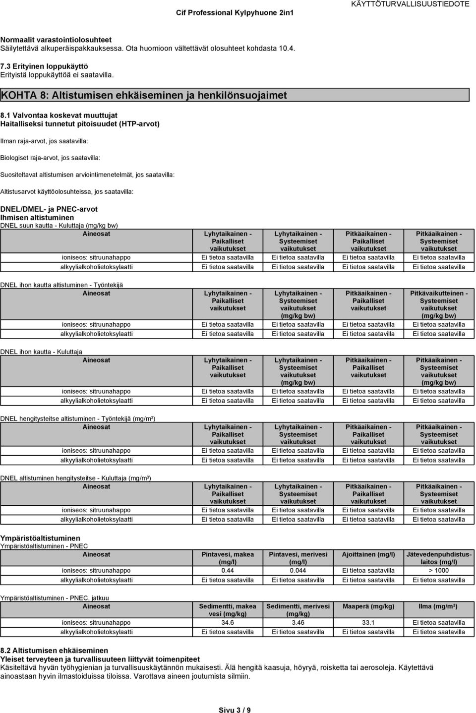 1 Valvontaa koskevat muuttujat Haitalliseksi tunnetut pitoisuudet (HTP-arvot) Ilman raja-arvot, jos : Biologiset raja-arvot, jos : Suositeltavat altistumisen arviointimenetelmät, jos : Altistusarvot