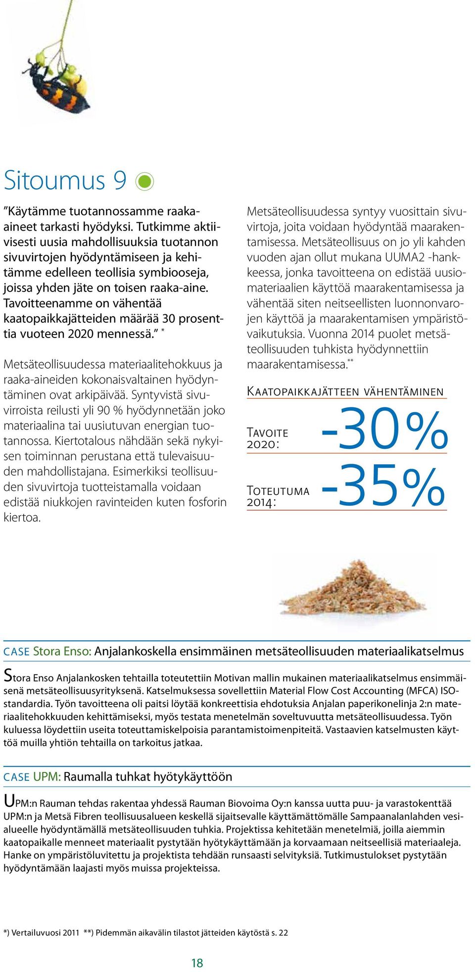 Tavoitteenamme on vähentää kaatopaikka jätteiden määrää 3 prosenttia vuoteen 22 mennessä. * Metsäteollisuudessa materiaalitehokkuus ja raaka-aineiden kokonaisvaltainen hyödyntäminen ovat arkipäivää.