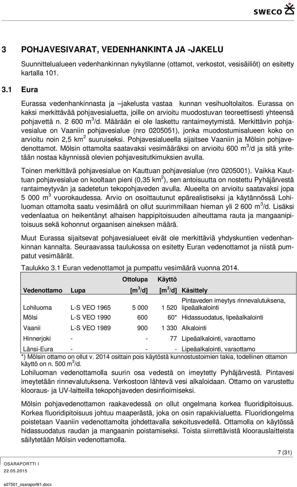 2 600 m 3 /d. Määrään ei ole laskettu rantaimeytymistä. Merkittävin pohjavesialue on Vaaniin pohjavesialue (nro 0205051), jonka muodostumisalueen koko on arvioitu noin 2,5 km 2 suuruiseksi.