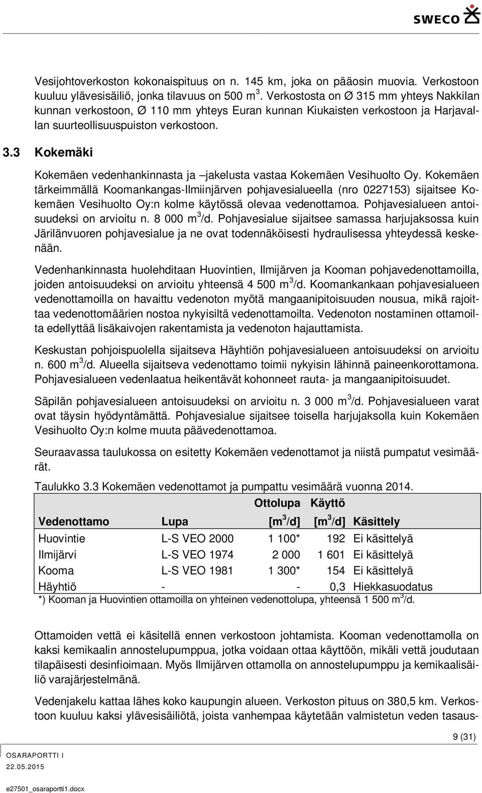 Kokemäen tärkeimmällä Koomankangas-Ilmiinjärven pohjavesialueella (nro 0227153) sijaitsee Kokemäen Vesihuolto Oy:n kolme käytössä olevaa vedenottamoa. Pohjavesialueen antoisuudeksi on arvioitu n.