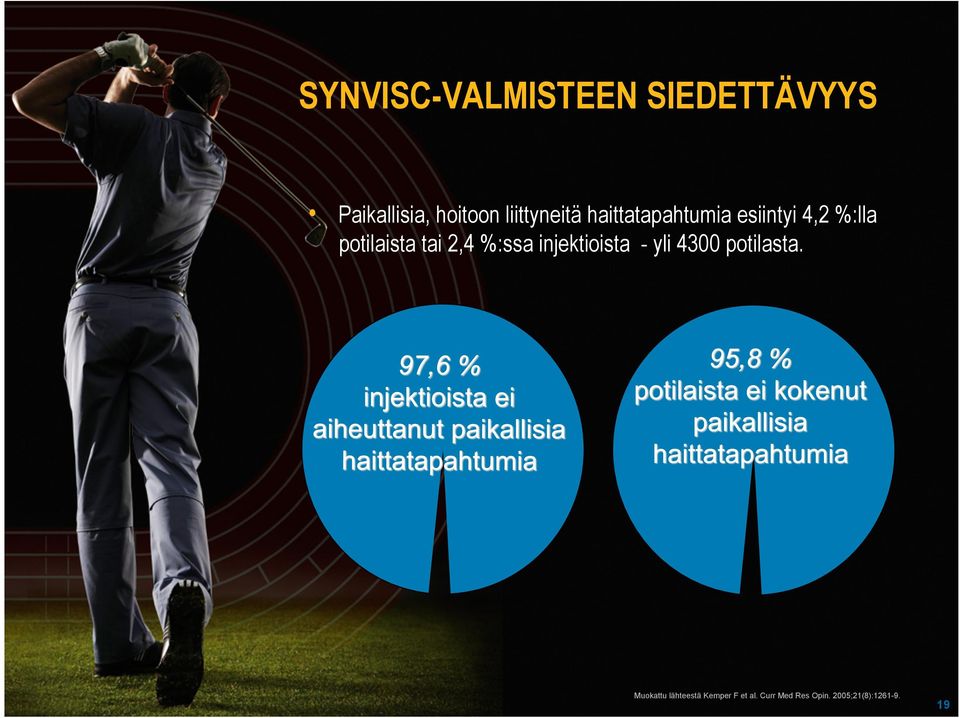 tai 2,4 %:ssa injektioista - yli 4300 potilasta.