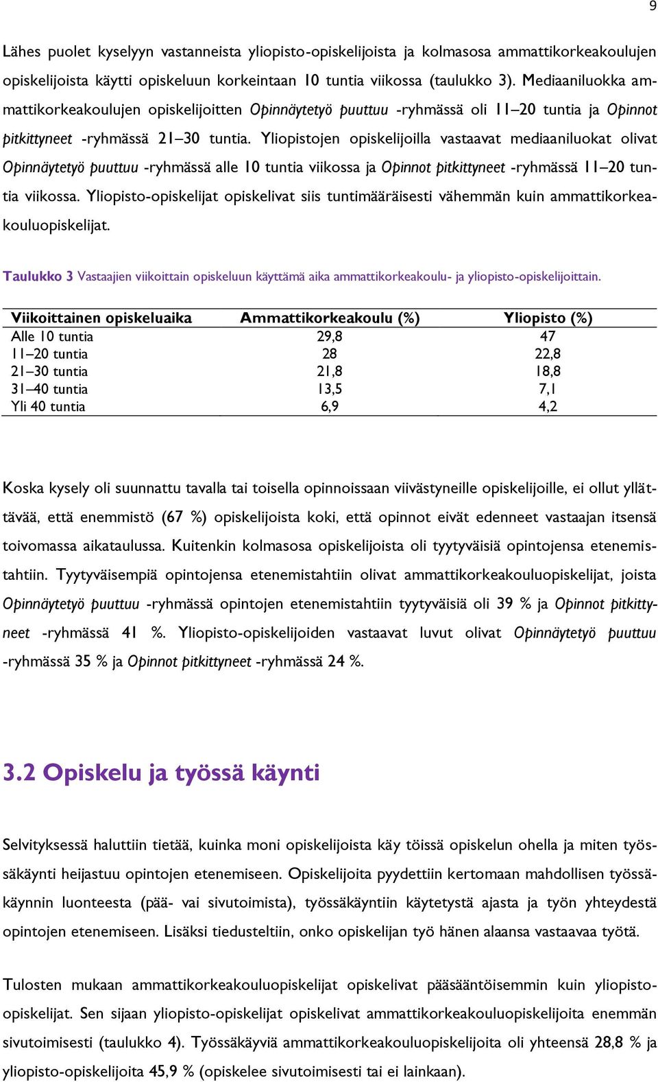 Yliopistojen opiskelijoilla vastaavat mediaaniluokat olivat Opinnäytetyö puuttuu -ryhmässä alle 10 tuntia viikossa ja Opinnot pitkittyneet -ryhmässä 11 20 tuntia viikossa.