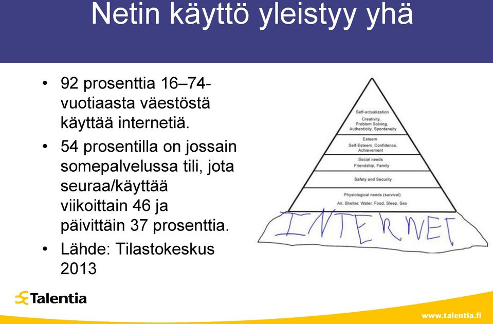 54 prosentilla on jossain somepalvelussa tili, jota