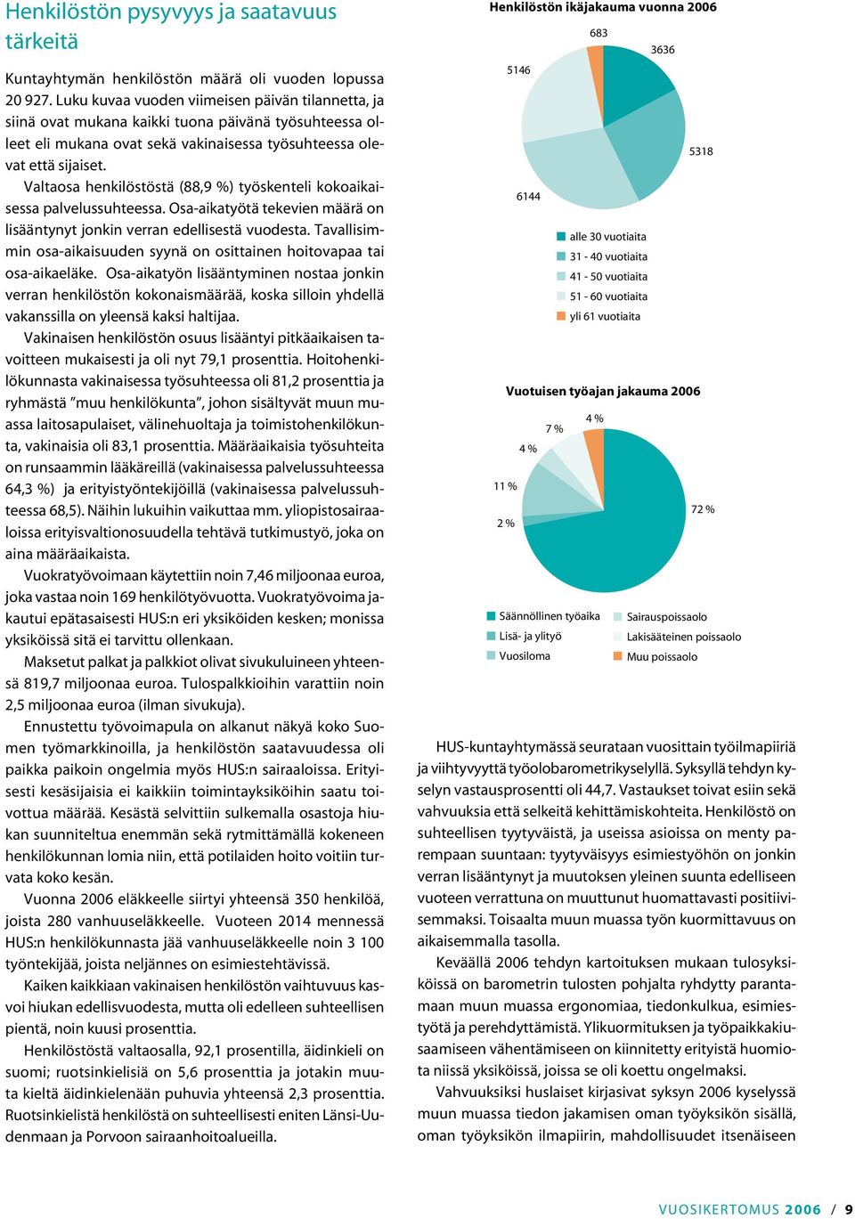 Valtaosa henkilöstöstä (88,9 %) työskenteli kokoaikaisessa palvelussuhteessa. Osa-aikatyötä tekevien määrä on lisääntynyt jonkin verran edellisestä vuodesta.