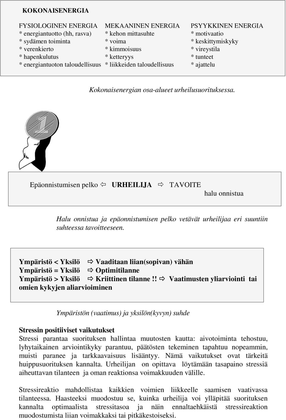 Epäonnistumisen pelko URHEILIJA TAVOITE halu onnistua Halu onnistua ja epäonnistumisen pelko vetävät urheilijaa eri suuntiin suhteessa tavoitteeseen.