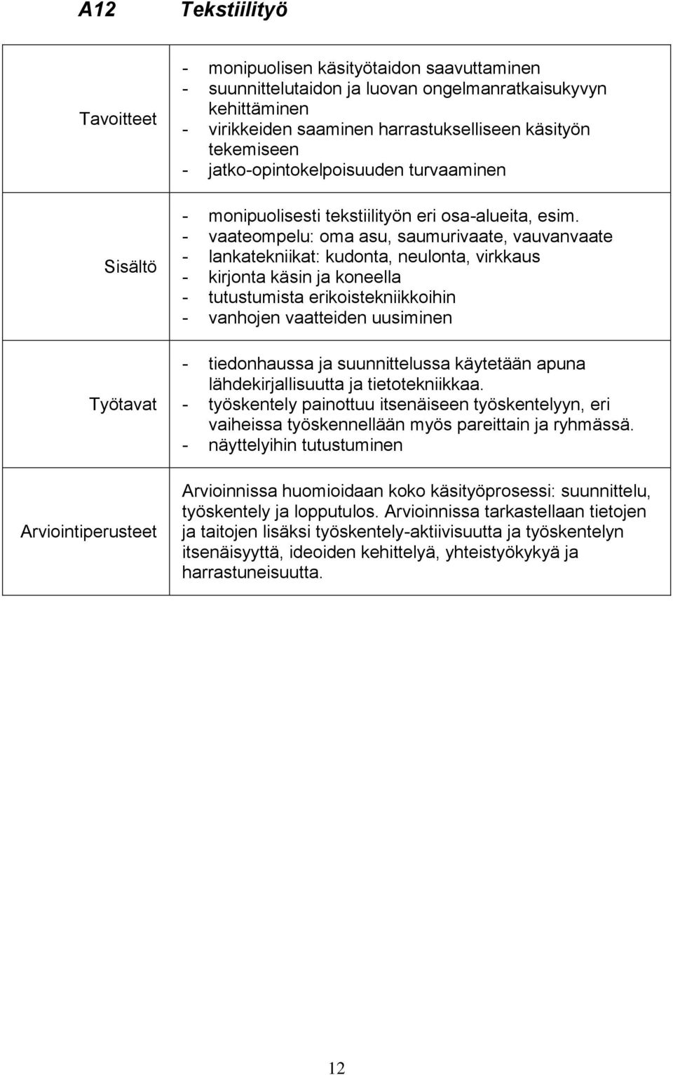 - vaateompelu: oma asu, saumurivaate, vauvanvaate - lankatekniikat: kudonta, neulonta, virkkaus - kirjonta käsin ja koneella - tutustumista erikoistekniikkoihin - vanhojen vaatteiden uusiminen -