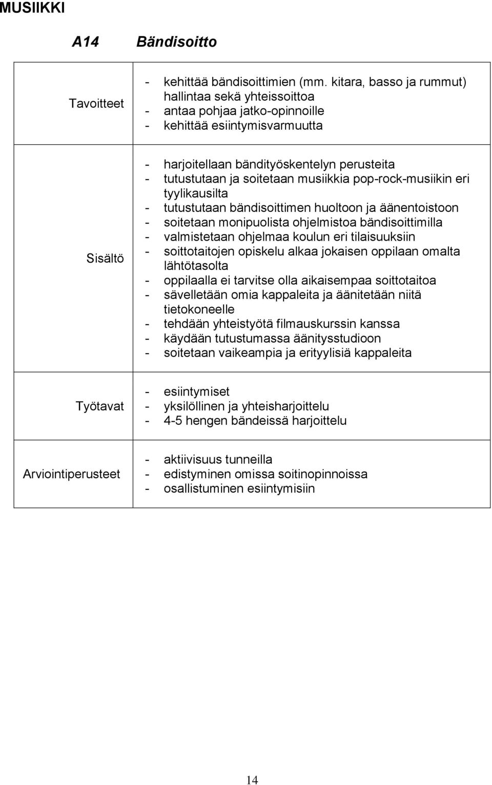 pop-rock-musiikin eri tyylikausilta - tutustutaan bändisoittimen huoltoon ja äänentoistoon - soitetaan monipuolista ohjelmistoa bändisoittimilla - valmistetaan ohjelmaa koulun eri tilaisuuksiin -