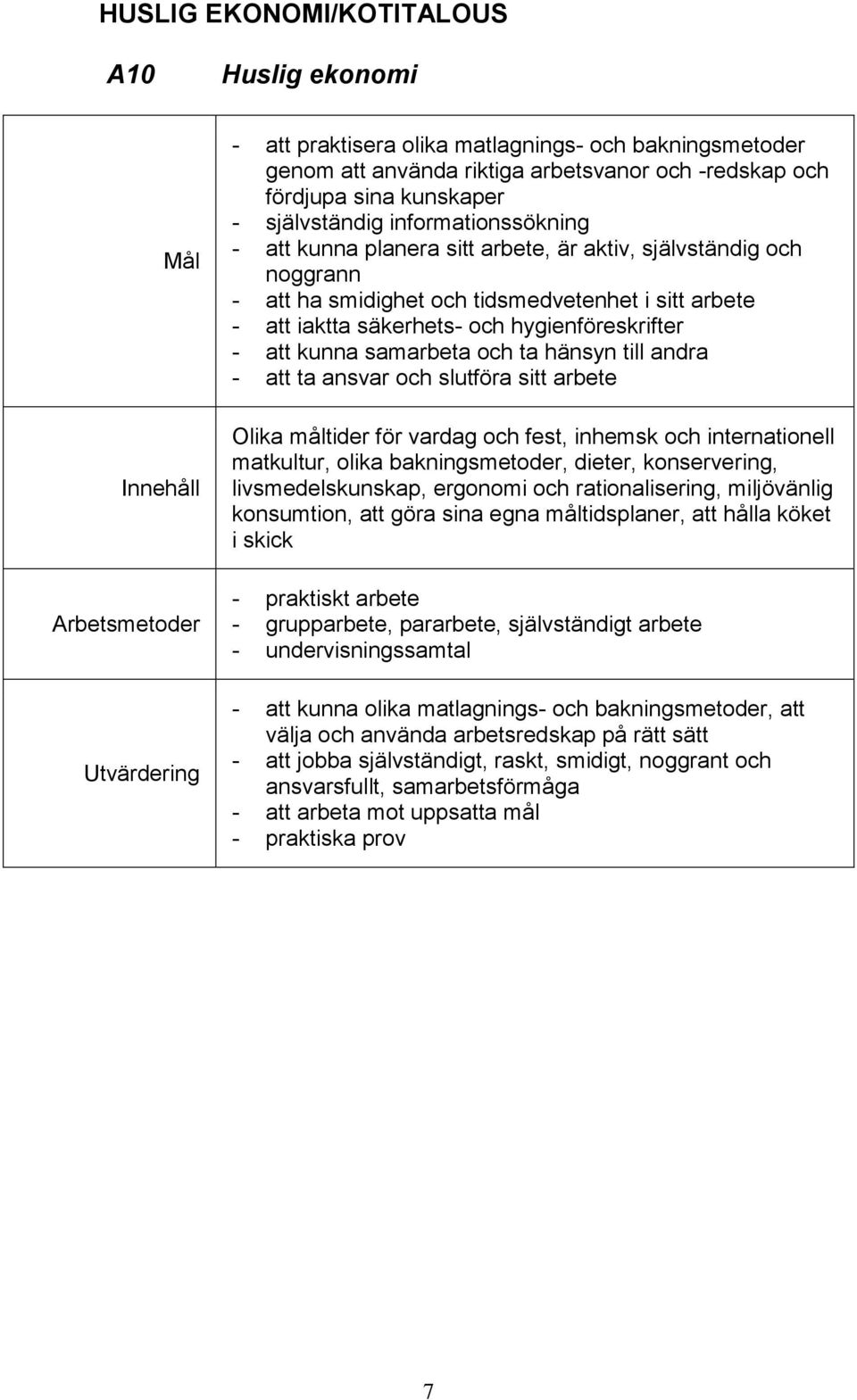 säkerhets- och hygienföreskrifter - att kunna samarbeta och ta hänsyn till andra - att ta ansvar och slutföra sitt arbete Olika måltider för vardag och fest, inhemsk och internationell matkultur,