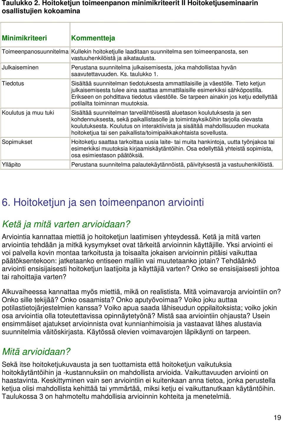 toimeenpanosta, sen vastuuhenkilöistä ja aikataulusta. Julkaiseminen Tiedotus Koulutus ja muu tuki Sopimukset Ylläpito Perustana suunnitelma julkaisemisesta, joka mahdollistaa hyvän saavutettavuuden.