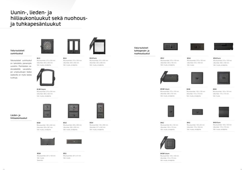 Muurausmitat: 270 x 130 mm Ulkomitat: 340 x 165 mm 0516 Muurausmitat: 270 x 130 mm Ulkomitat: 315 x 160 mm 0518 Euro Muurausmitat: 275 x 130 mm Ulkomitat: 460 x 169 mm donsäädöllä varustettujen