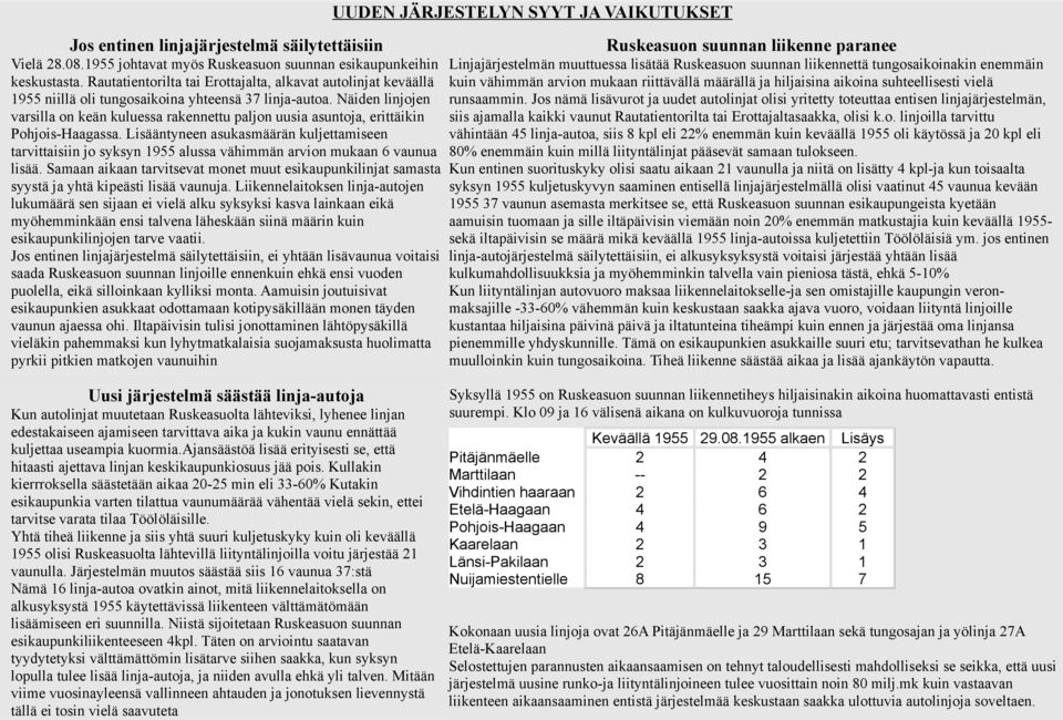 Näiden linjojen varsilla on keän kuluessa rakennettu paljon uusia asuntoja, erittäikin Pohjois-Haagassa.