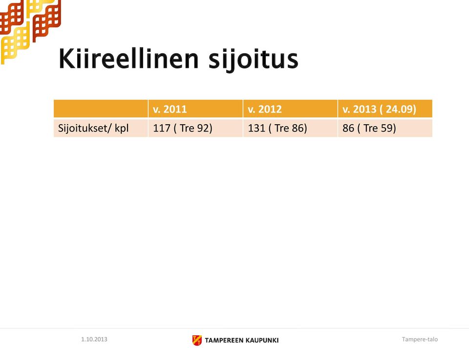 09) Sijoitukset/ kpl 117 (