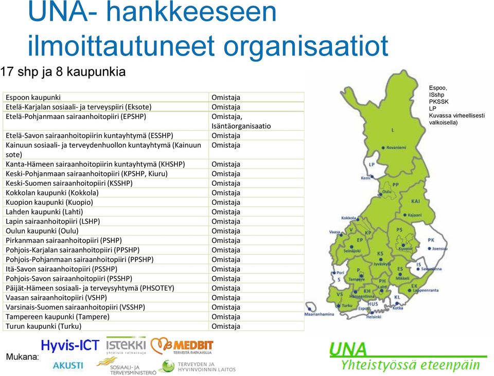 sairaanhoitopiiri (KPSHP, Kiuru) Keski-Suomen sairaanhoitopiiri (KSSHP) Kokkolan kaupunki (Kokkola) Kuopion kaupunki (Kuopio) Lahden kaupunki (Lahti) Lapin sairaanhoitopiiri (LSHP) Oulun kaupunki