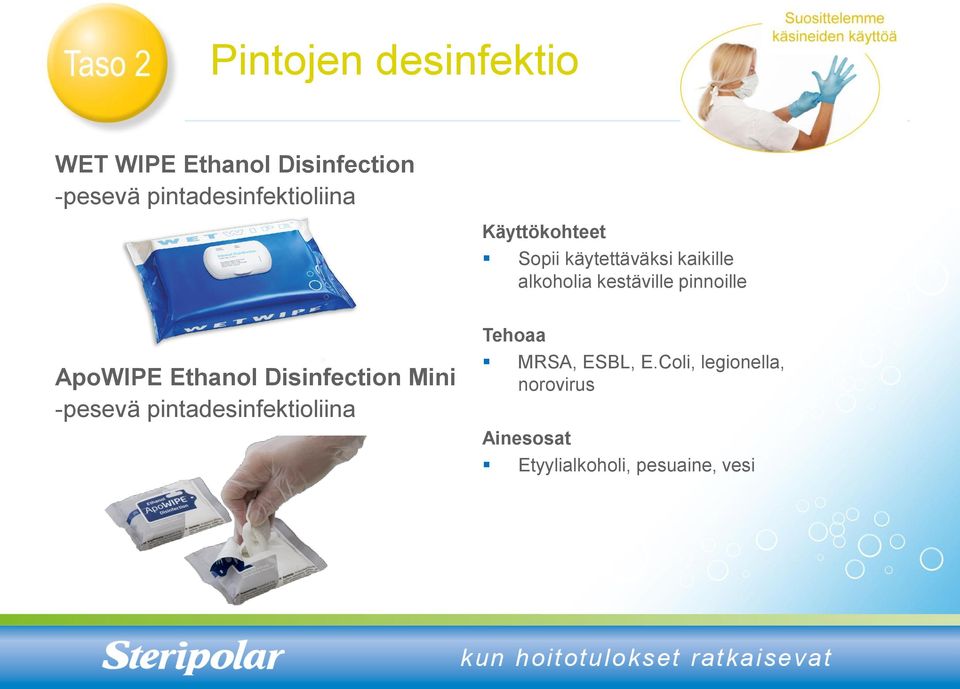 kestäville pinnoille ApoWIPE Ethanol Disinfection Mini -pesevä