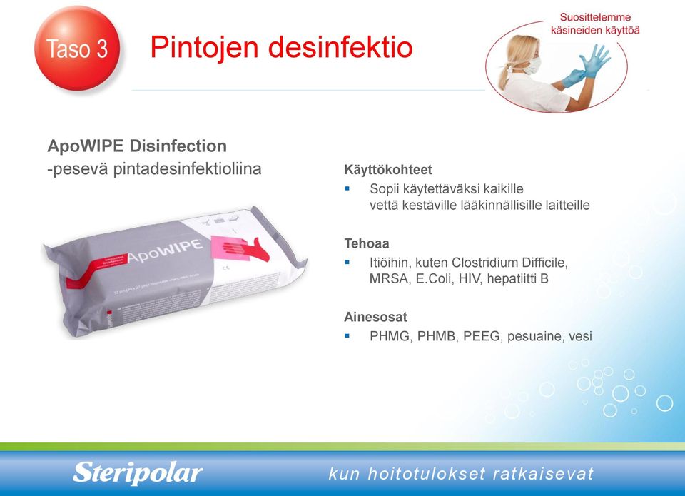 vettä kestäville lääkinnällisille laitteille Tehoaa Itiöihin, kuten