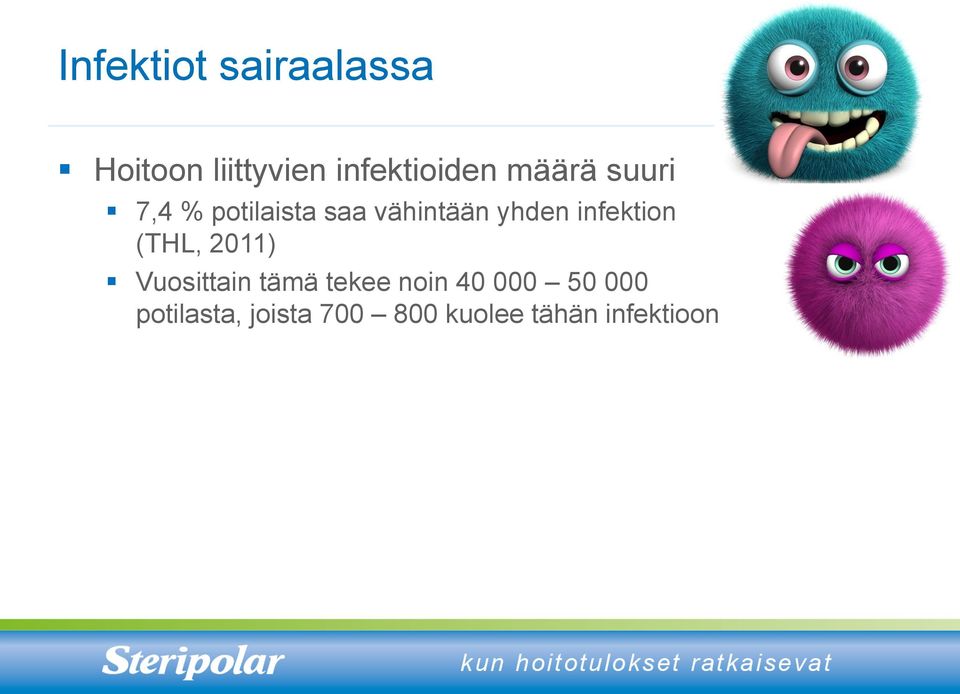 infektion (THL, 2011) Vuosittain tämä tekee noin 40