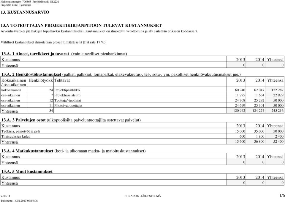 1 Aineet, tarvikkeet ja tavarat (vain aineelliset pienhankinnat) 13.A. 2 Henkilöstökustannukset (palkat, palkkiot, lomapalkat, eläkevakuutus-, tel-, sotu-, ym. pakolliset henkilövakuutusmaksut jne.