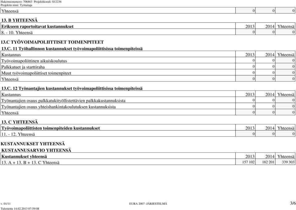 11 Työhallinnon kustannukset työvoimapoliittisissa toimenpiteissä Työvoimapoliittinen aikuiskoulutus 0 0 0 Palkkatuet ja starttiraha 0 0 0 Muut työvoimapoliittiset toimenpiteet 0 0 0 13.C.