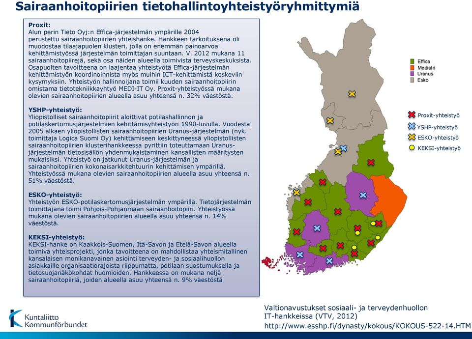 2012 mukana 11 sairaanhoitopiirejä, sekä osa näiden alueella toimivista terveyskeskuksista.