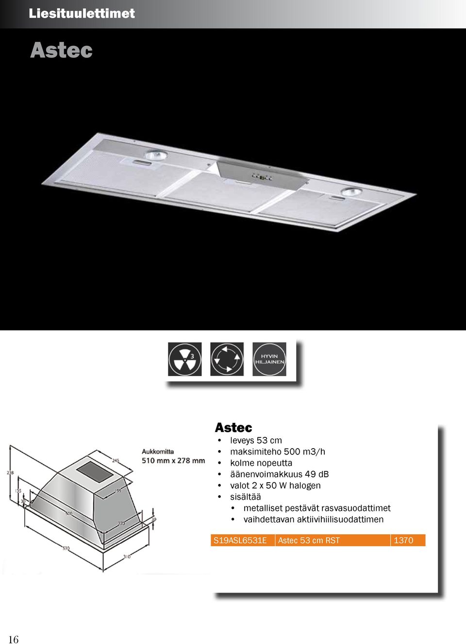 äänenvoimakkuus 49 db valot 2 x 50 W