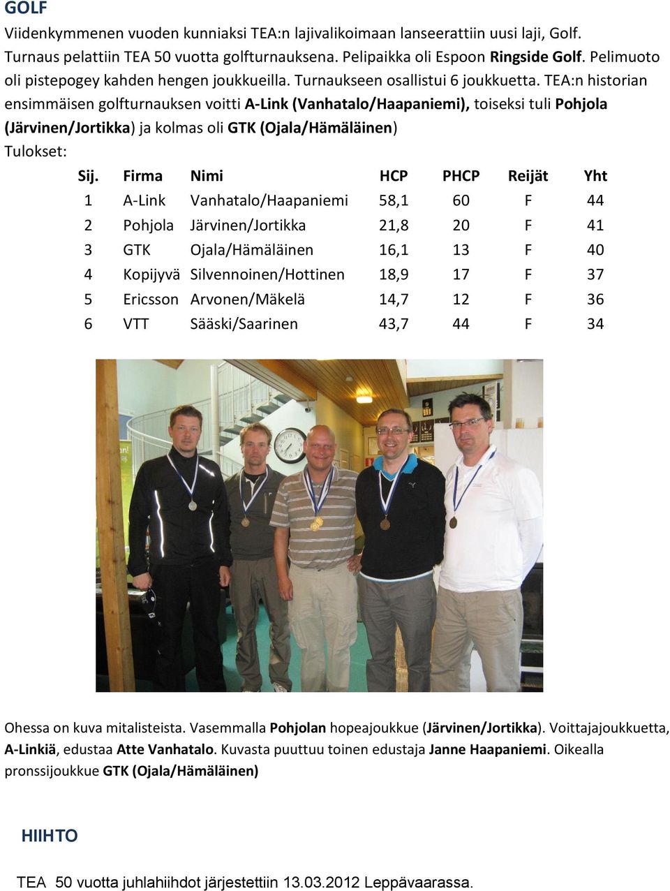 TEA:n historian ensimmäisen golfturnauksen voitti A-Link (Vanhatalo/Haapaniemi), toiseksi tuli Pohjola (Järvinen/Jortikka) ja kolmas oli GTK (Ojala/Hämäläinen) Tulokset: Sij.