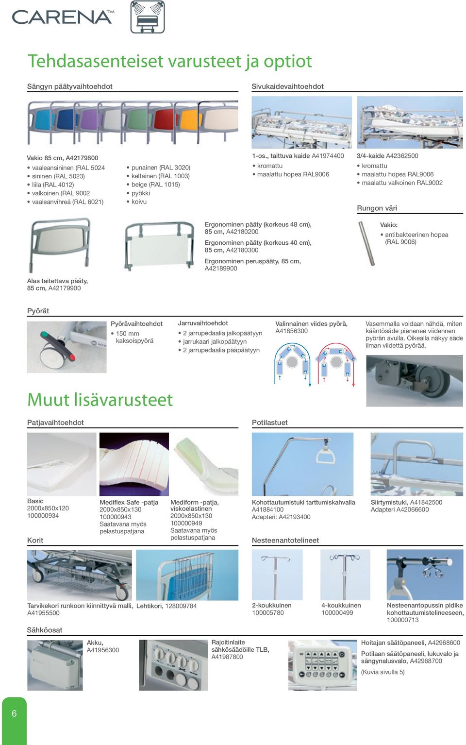 , taittuva kaide A41974400 kromattu maalattu hopea RAL9006 3/4-kaide A42362500 kromattu maalattu hopea RAL9006 maalattu valkoinen RAL9002 Rungon väri Ergonominen pääty (korkeus 48 cm), 85 cm,