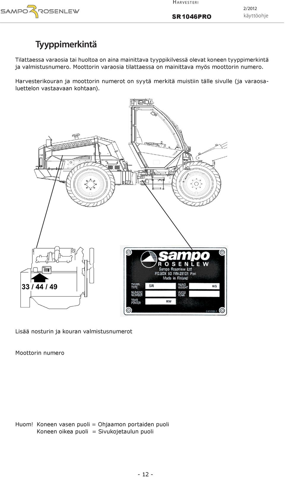 Harvesterikouran ja moottorin numerot on syytä merkitä muistiin tälle sivulle (ja varaosaluettelon vastaavaan kohtaan).